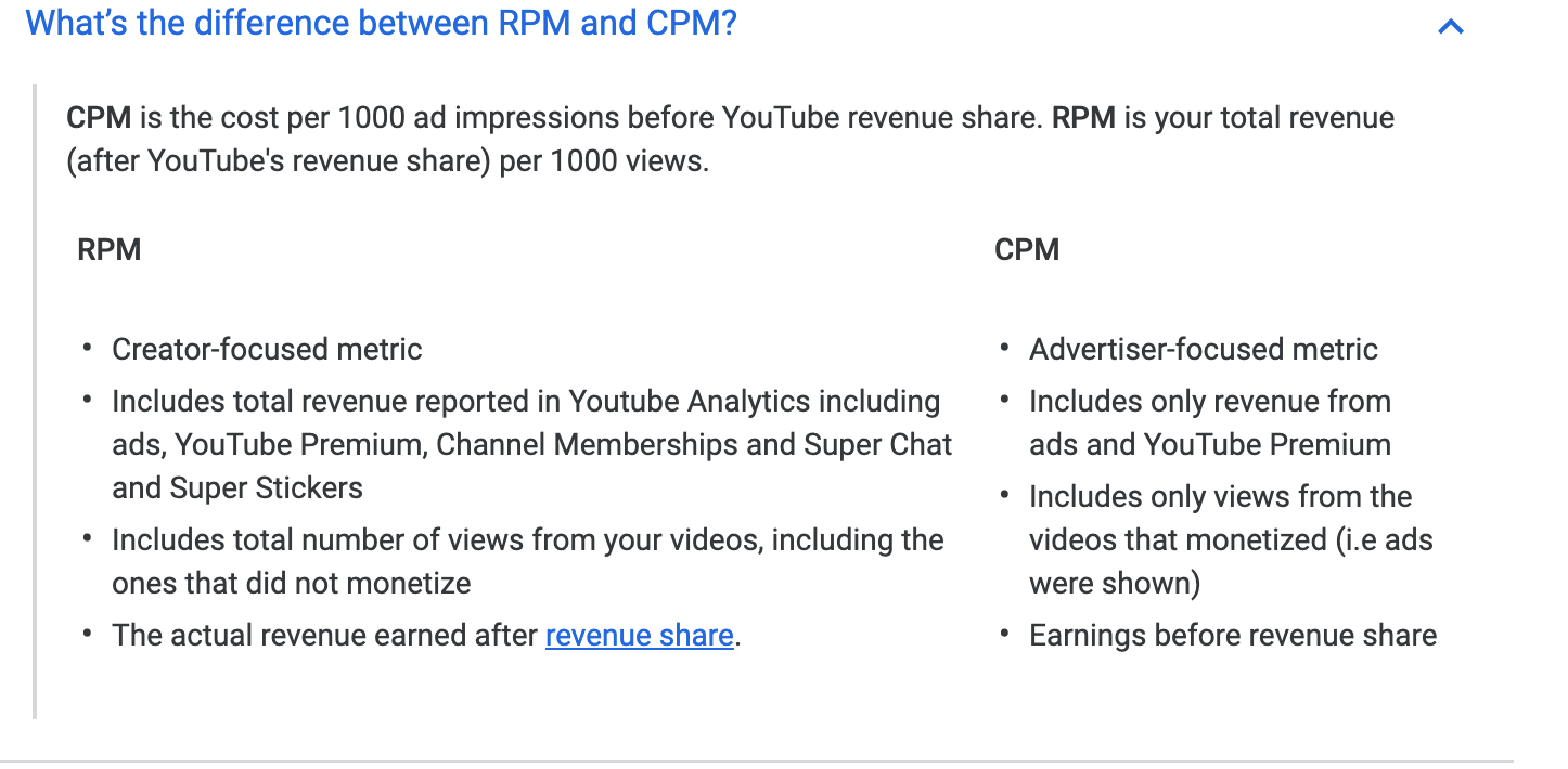 How Much Does  Take From Creators (CPM Vs. RPM)?