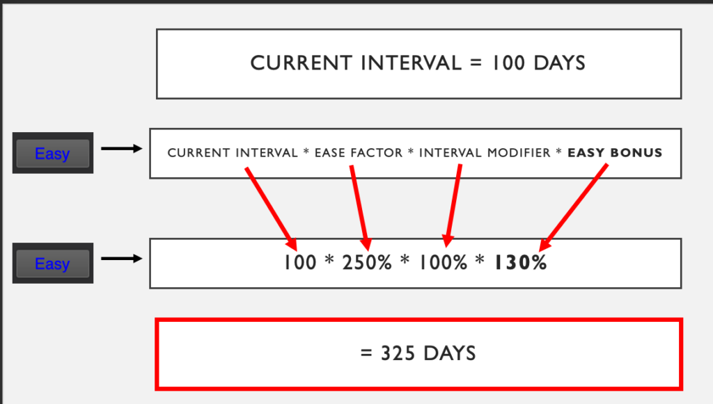 anki settings for frequent exams