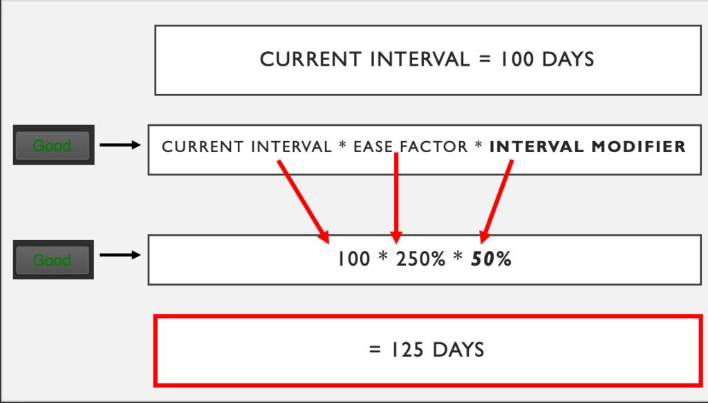 default anki review settings